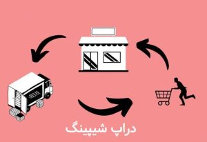 دراپ شیپینگ - کاردان سئو